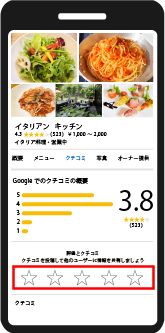 クチコミの投稿方法