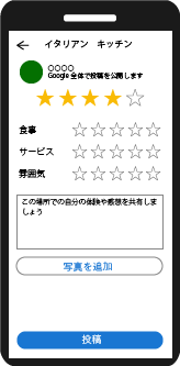 クチコミの投稿方法